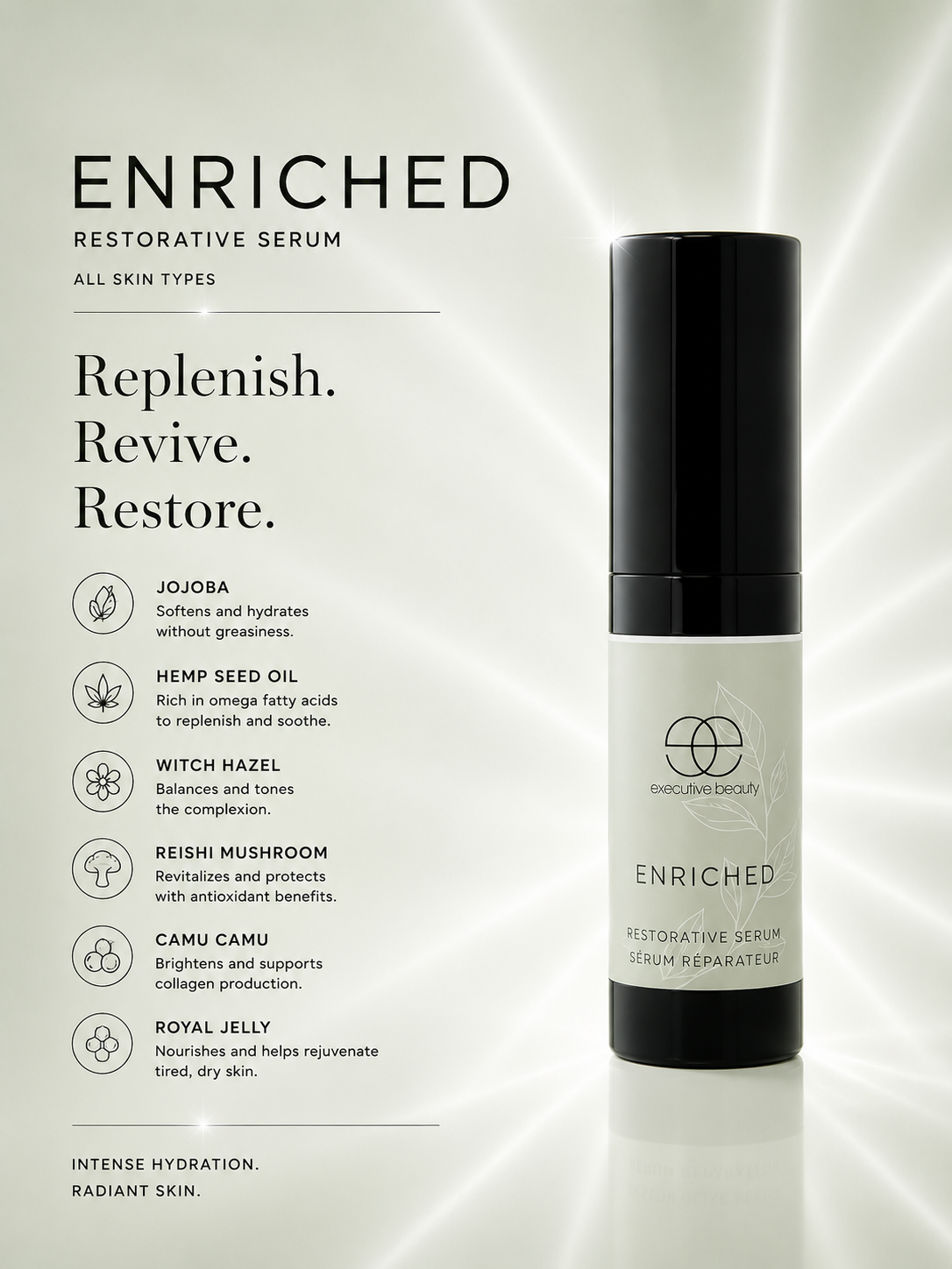 Enriched – Restorative Serum(15ml)