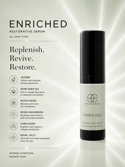 Enriched – Restorative Serum(15ml)
